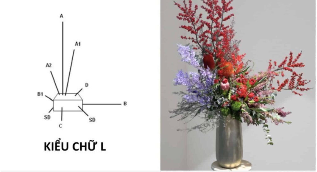 Cách cắm hoa chữ L